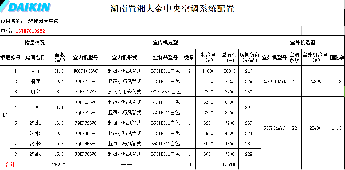 碧桂園別墅.png