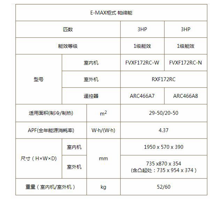帕蒂能參數(shù)_副本.png