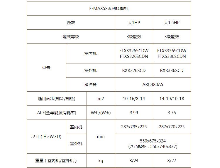 大金家用分體空調S系列產品參數(shù)