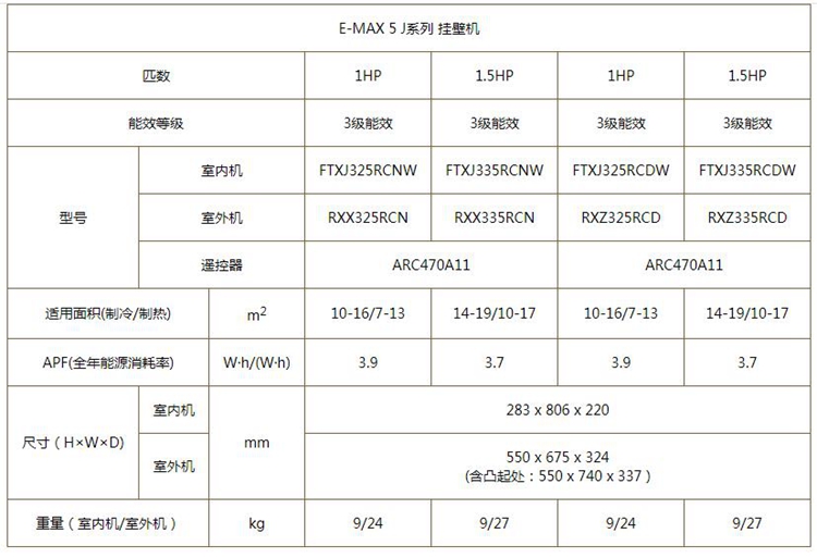 大金空調(diào)J系列掛機產(chǎn)品參數(shù)