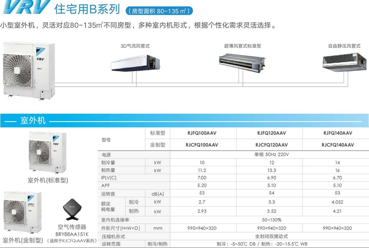 B系列_系列.jpg