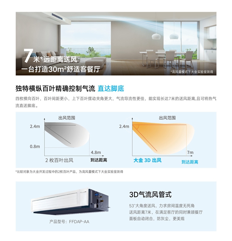 B系列客餐廳.jpg