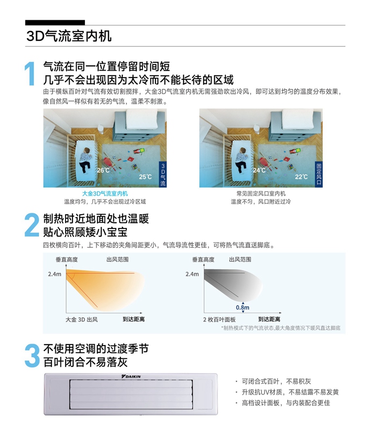 3D室內(nèi)機(jī)_副本.jpg