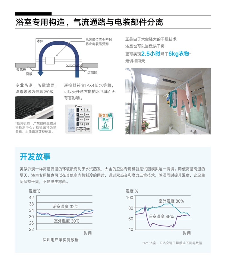 衛(wèi)浴2_副本.jpg
