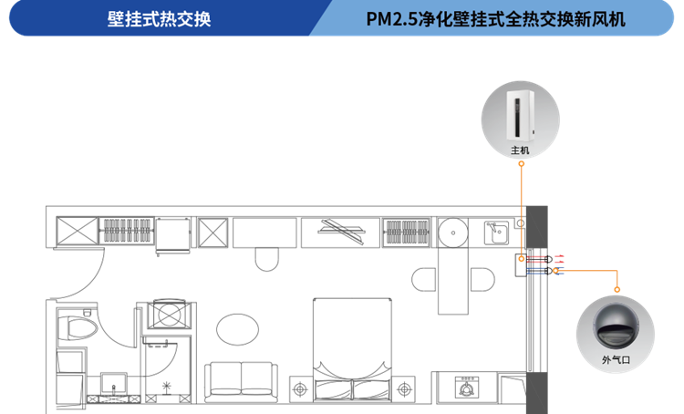 壁掛式新風(fēng).png