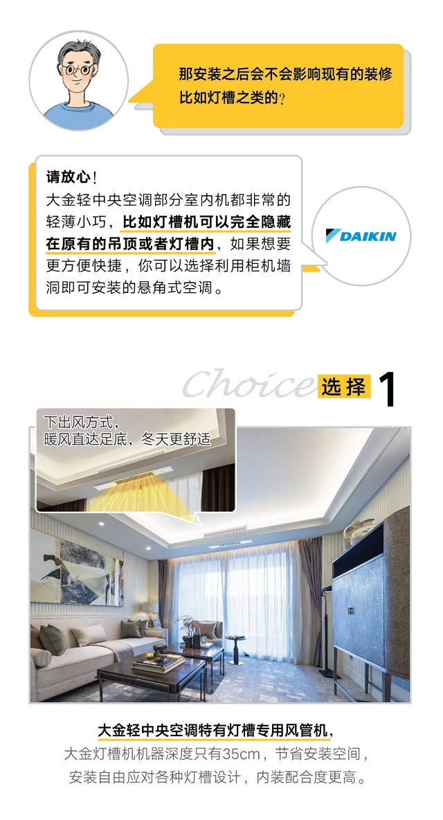 大金燈槽專用中央空調(diào)