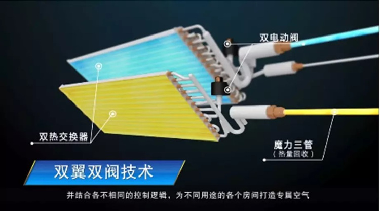 置湘大金空調(diào)溫濕平衡室內(nèi)機