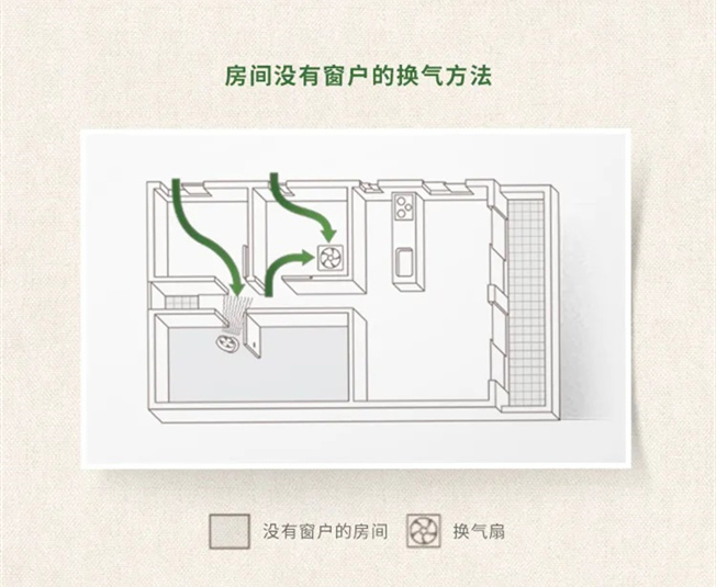 置湘大金空調(diào)