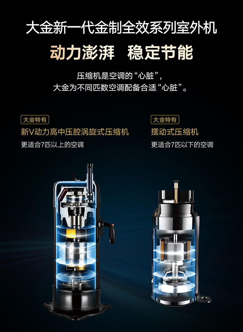 壓縮機(jī).jpg