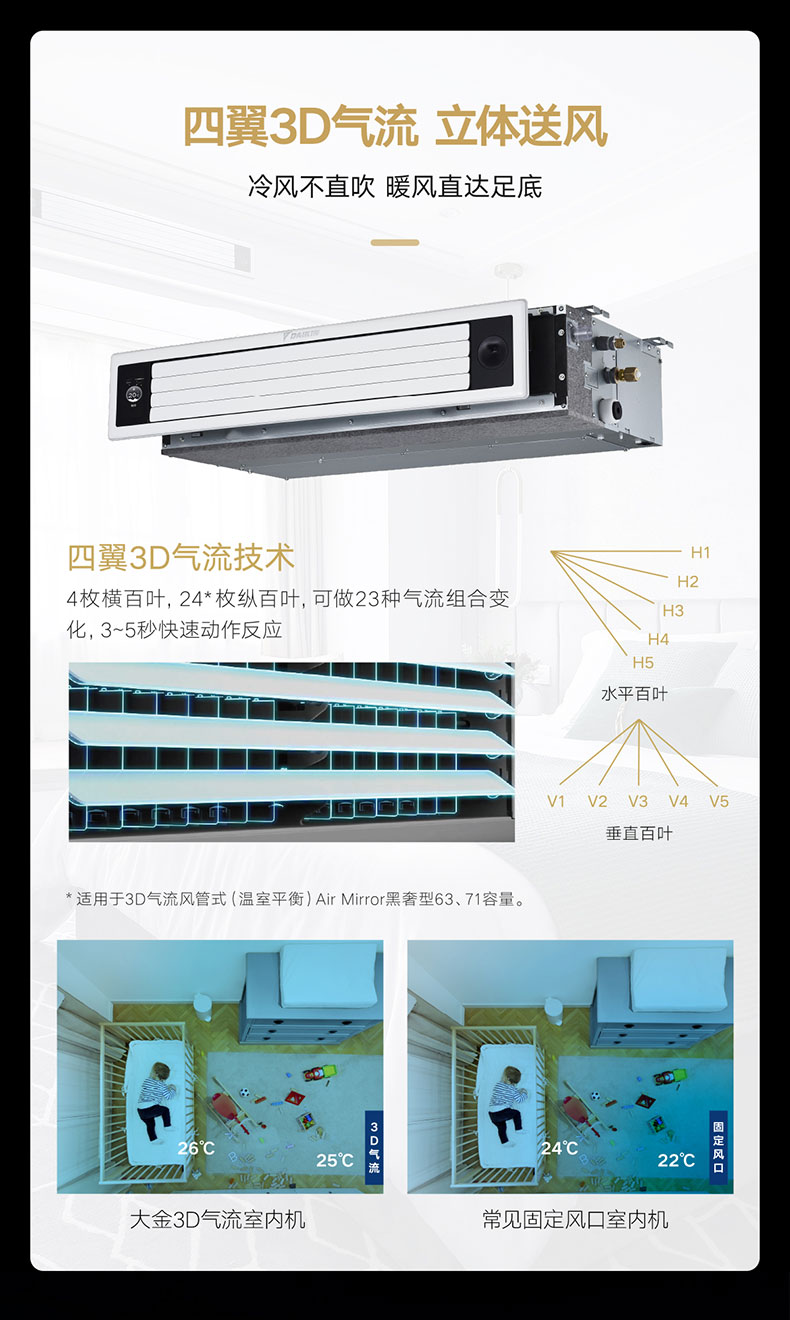 四億3D氣流.jpg