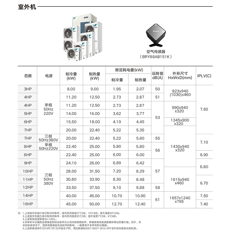 VRV金質(zhì).jpg