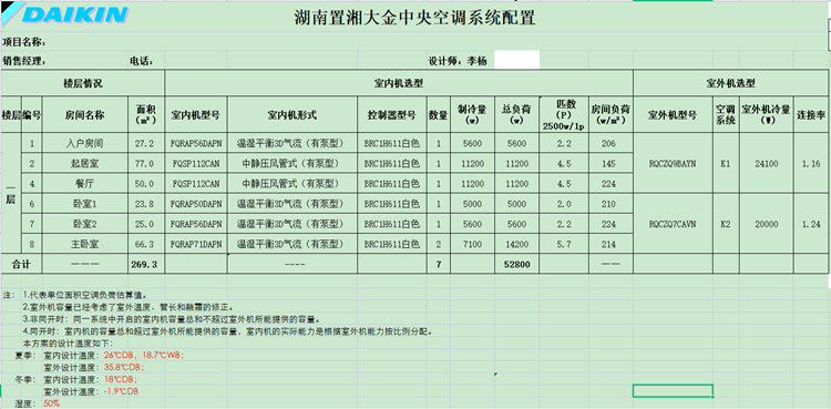保利天禧空調(diào)方案_副本.png