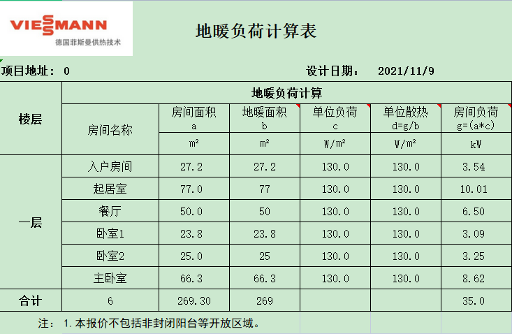 保利天禧地暖1.png