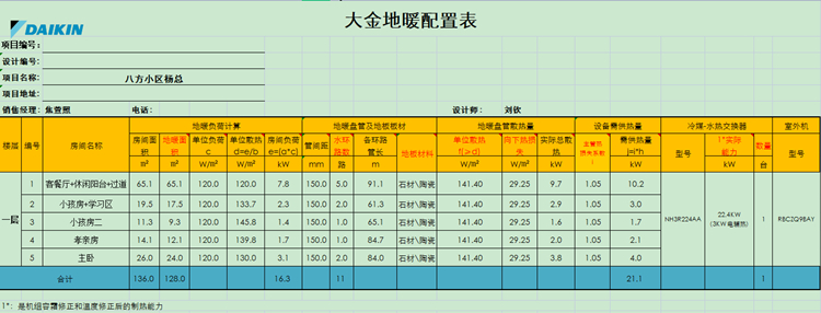 八方小區(qū)U系列地暖_副本.jpg