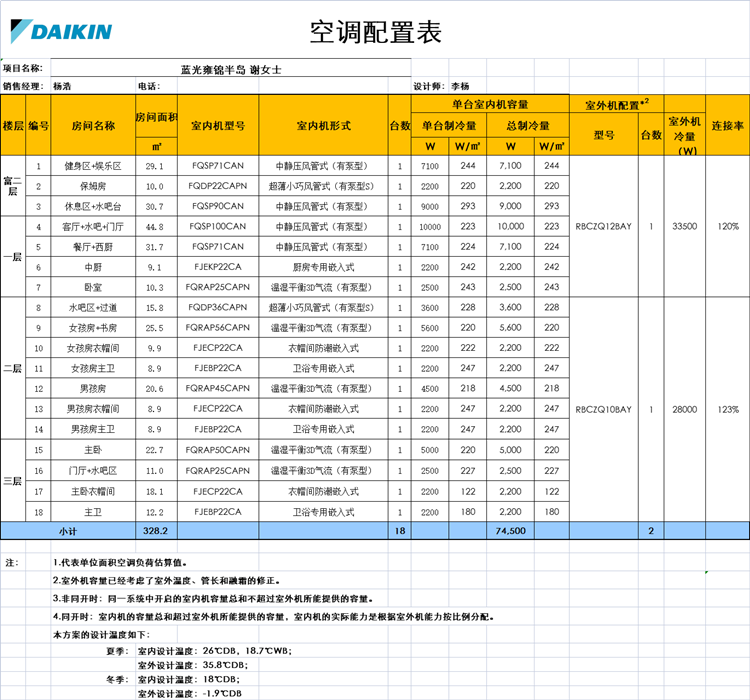藍(lán)光空調(diào)_副本.png