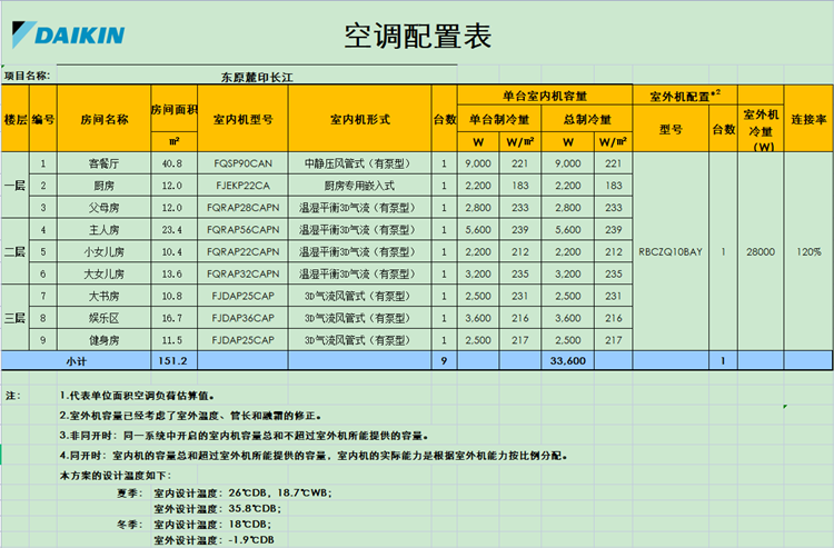 東原麓印長江U空調(diào)_副本.png