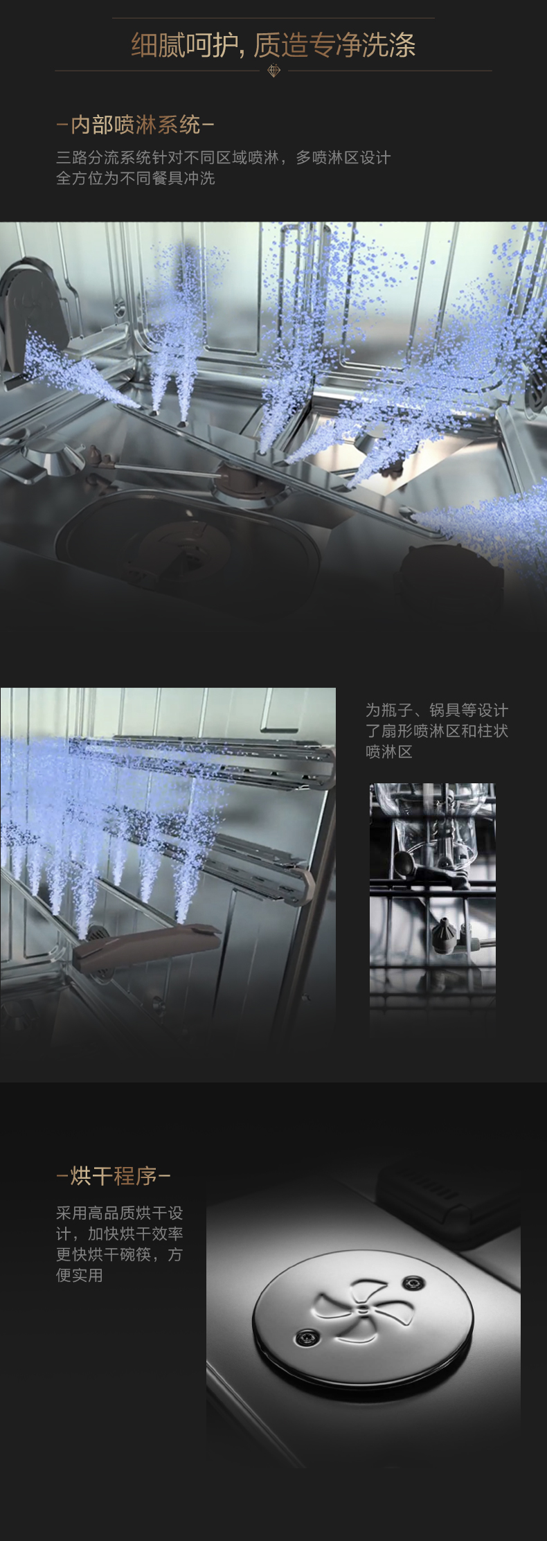 洗碗機(jī)3.jpg